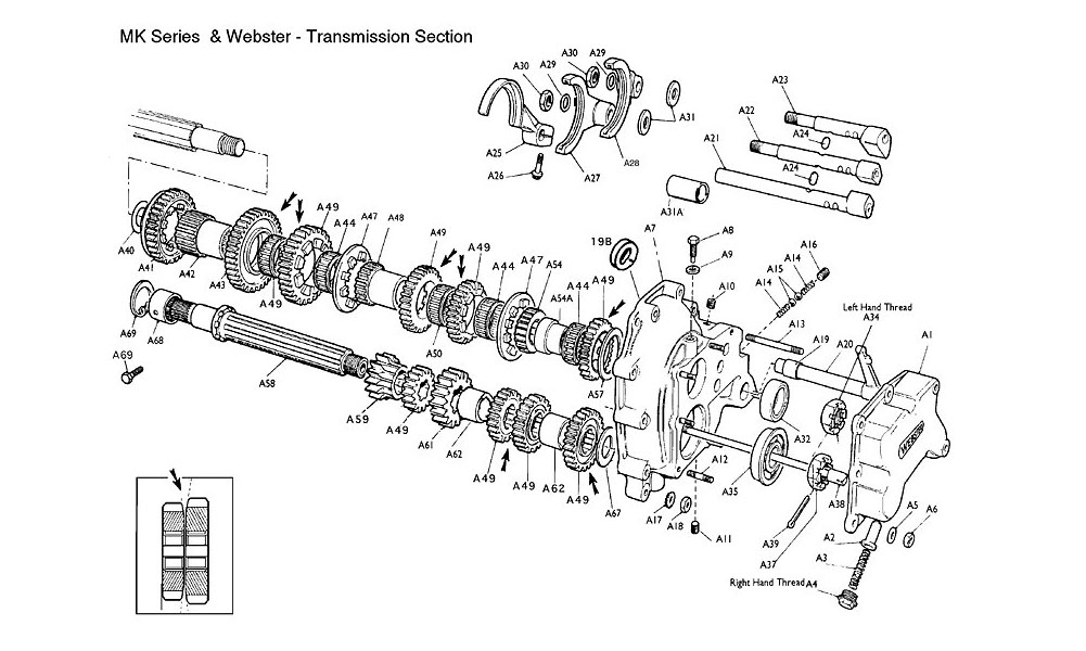 Transmission Section (Formula Mazda, Common with MK Series)