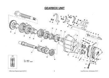 DG Manual Bearing Carrier
